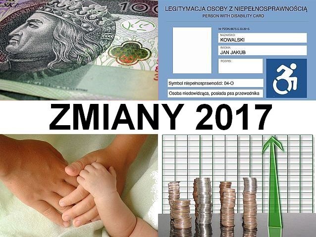 Kolaż 4 zdjęć: banknotu 100 zł, legitymacji osoby niepełnosprawnej, rączki niemowlęcej dotykającej rąk dorosłego, wykresu wzrostu. Napis: zmiany 2017