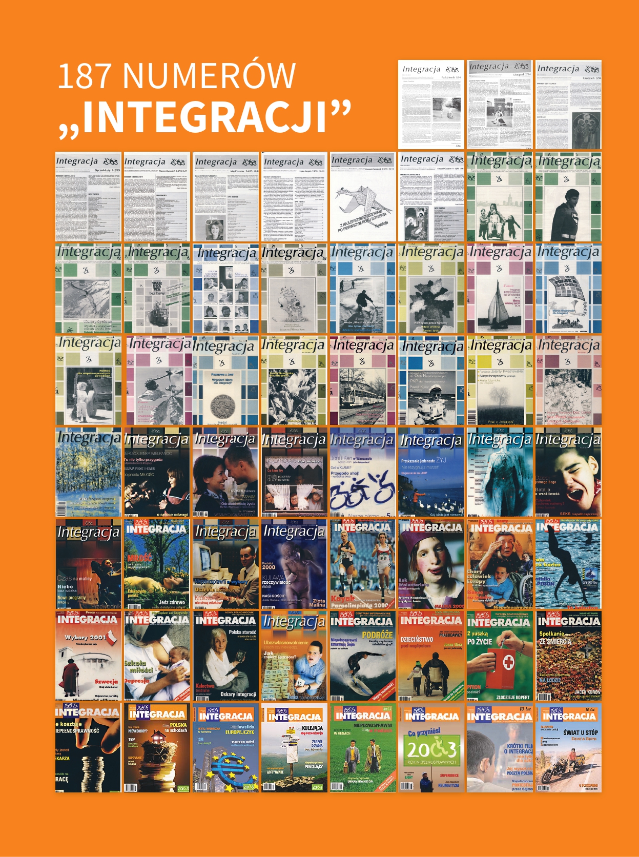 Zestawienie okładek Integracji z lat 1994-2005. W lewym górnym rogu jest napis 187 numerów Integracji. 